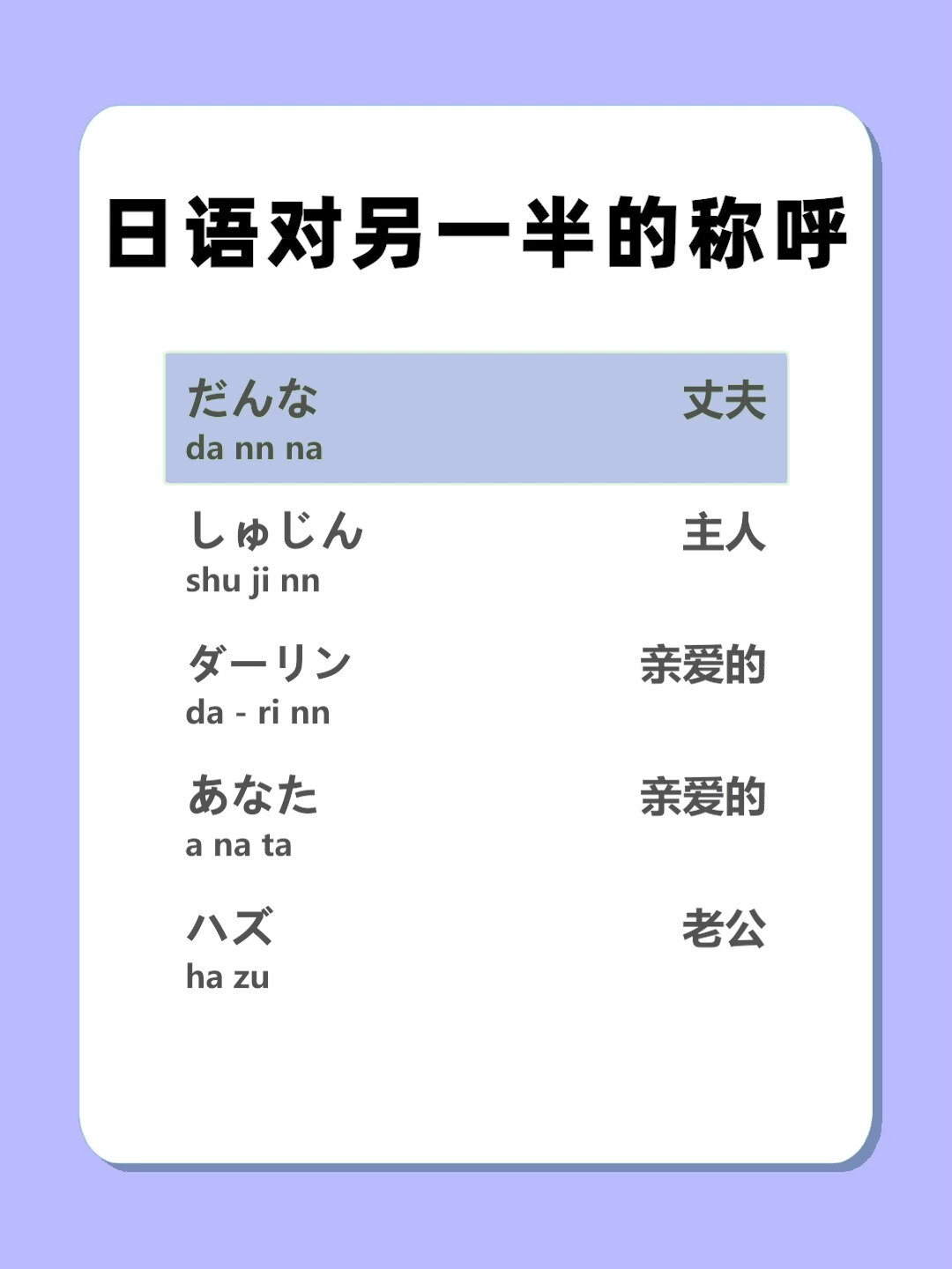 日语对另一半的称呼,日语怎么叫老公?