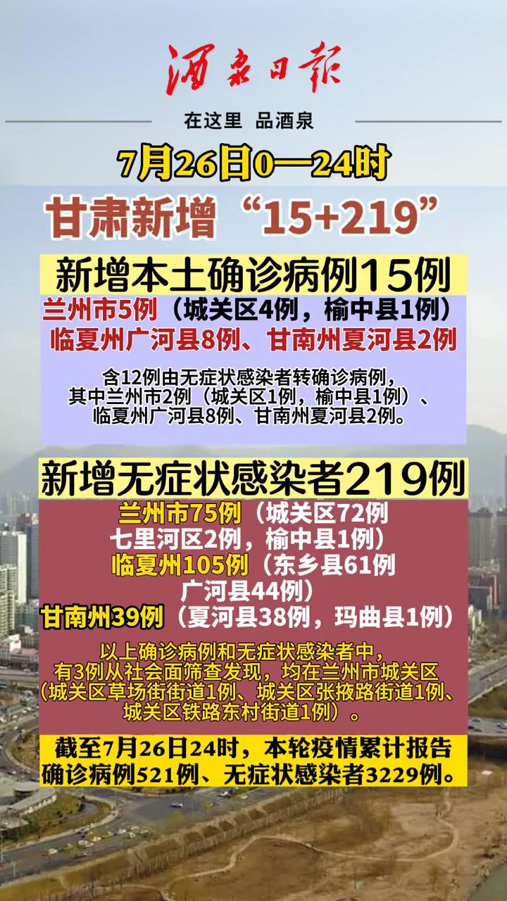 7月26日024时甘肃新增15219甘肃疫情