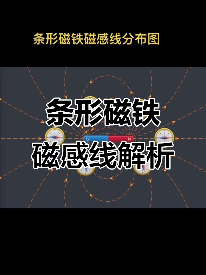 磁感线为什么是闭合曲线吗_磁感线为什么是闭合的曲线 磁感线为什么是闭合曲线吗_磁感线为什么是闭合的曲线（为什么说磁感线是闭合曲线） 磁力资讯