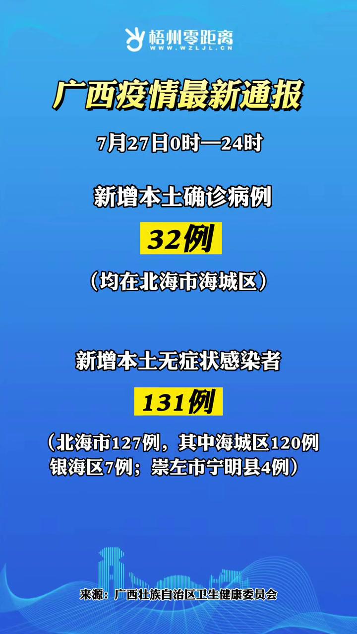 广西最新疫情最新消息图片