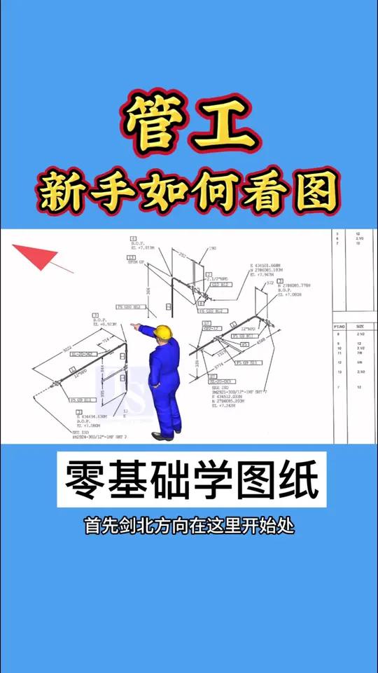 初级管工图纸图片