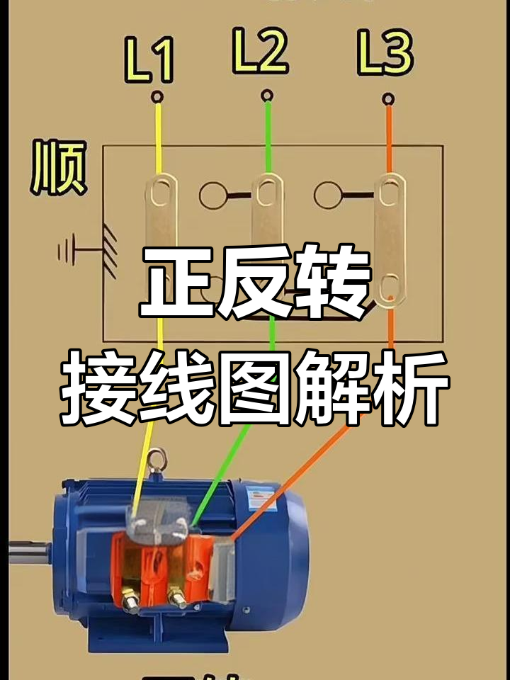 倒顺开关接线图详解:380v与220v正反转接法