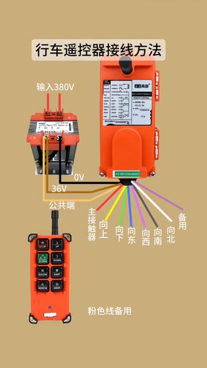 行车遥控器接线方法技能速成宝典