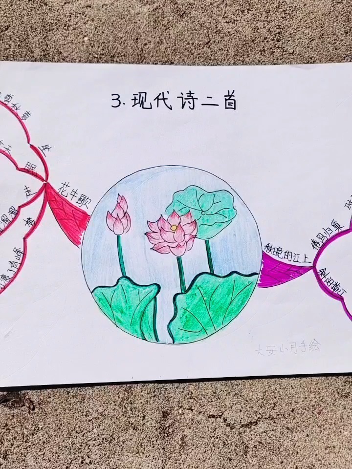 四年级语文《现代诗二首》思维导图