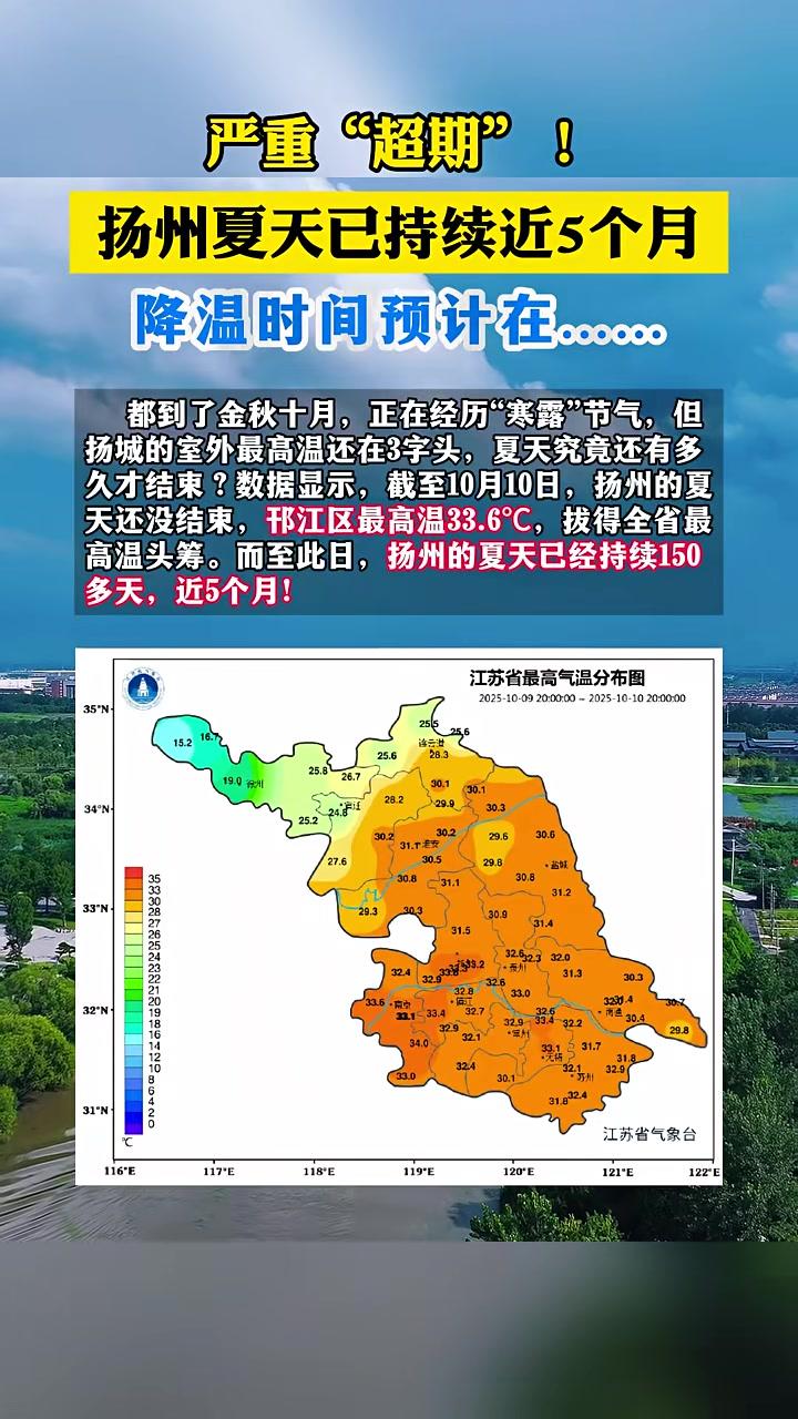 扬卅天气预报