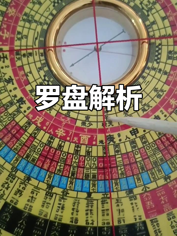 玄空飞星罗盘详解