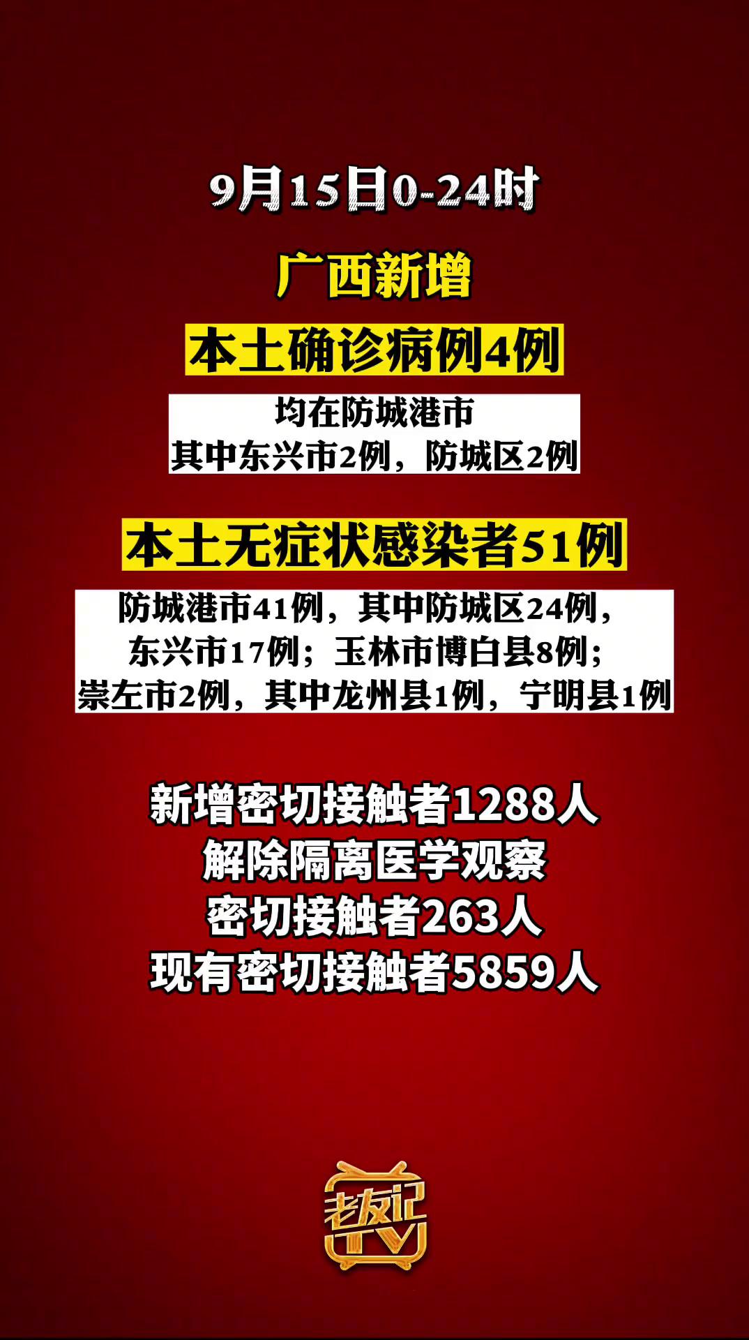 最新疫情最新消息广西玉林博白最新疫情玉林博白疫情最新消息广西博白