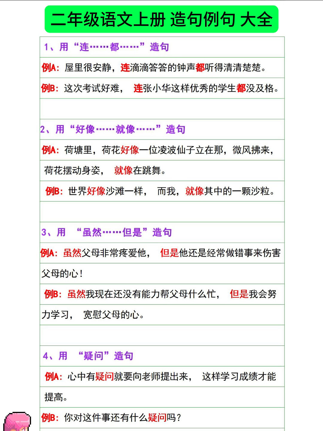 二年级上册语文造句例句大全