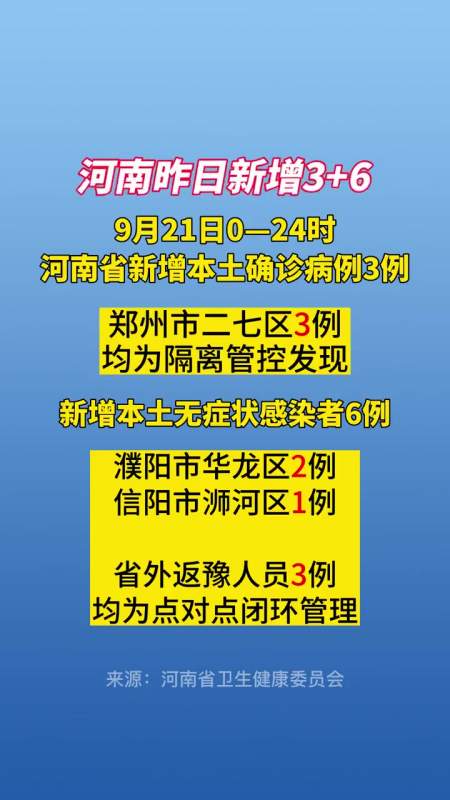 郑州疫情最新消息实图片