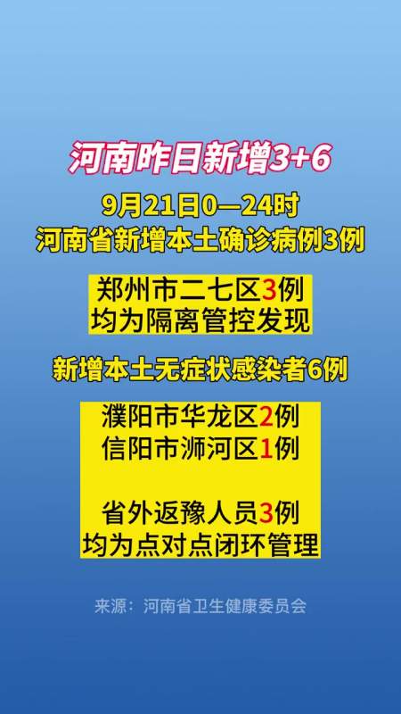 河南昨日新增36疫情防控最新消息疫情通报7
