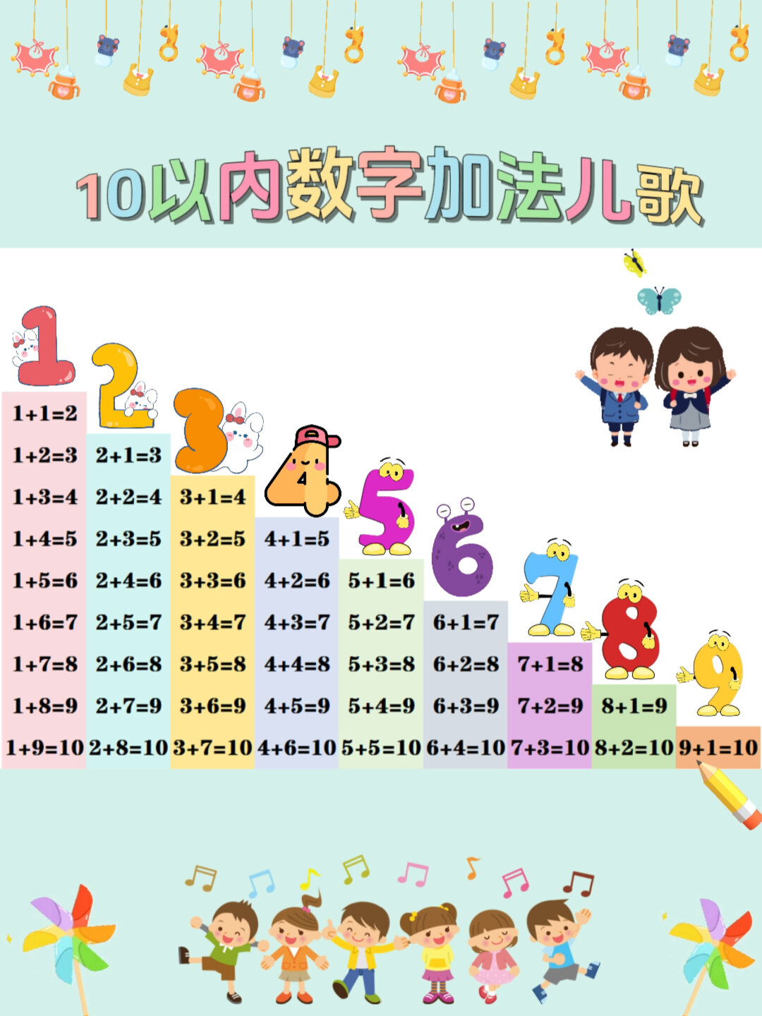 10以内加法口诀‼️