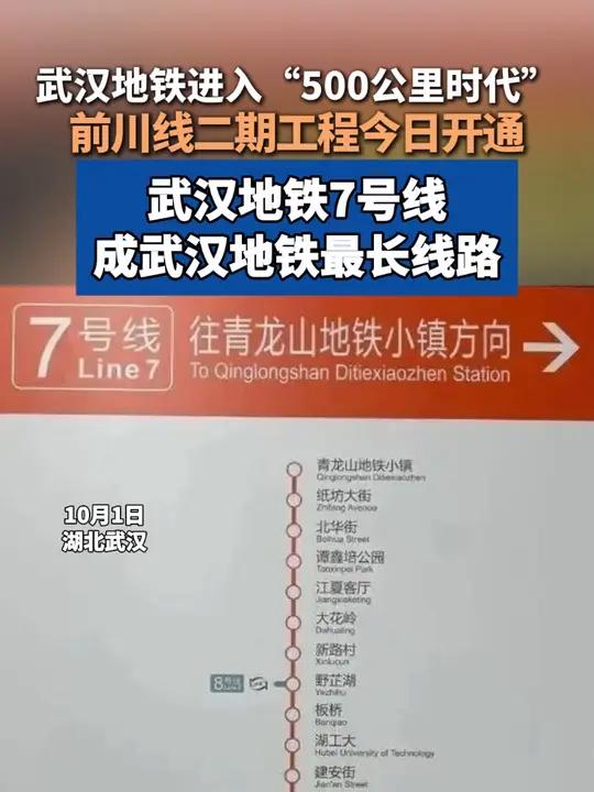 武汉地铁7号线路图图片