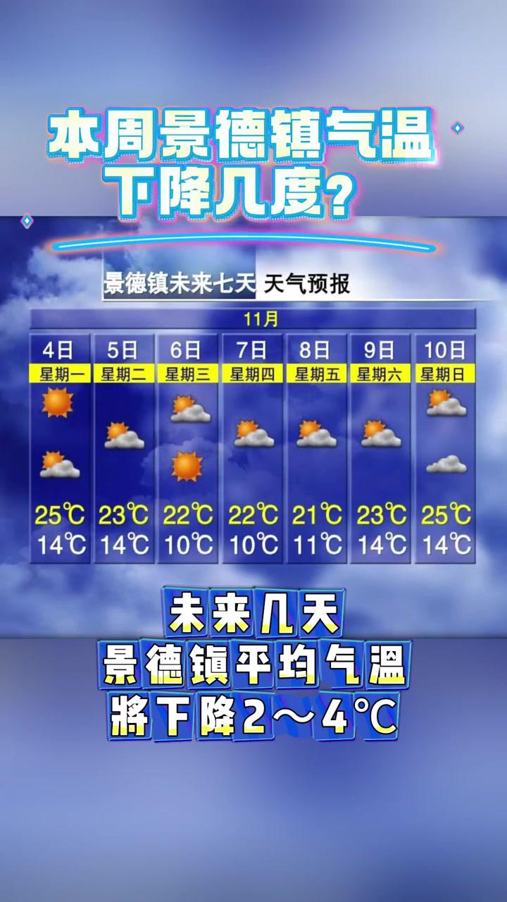天气预报镇安预报 天气预报镇安预报