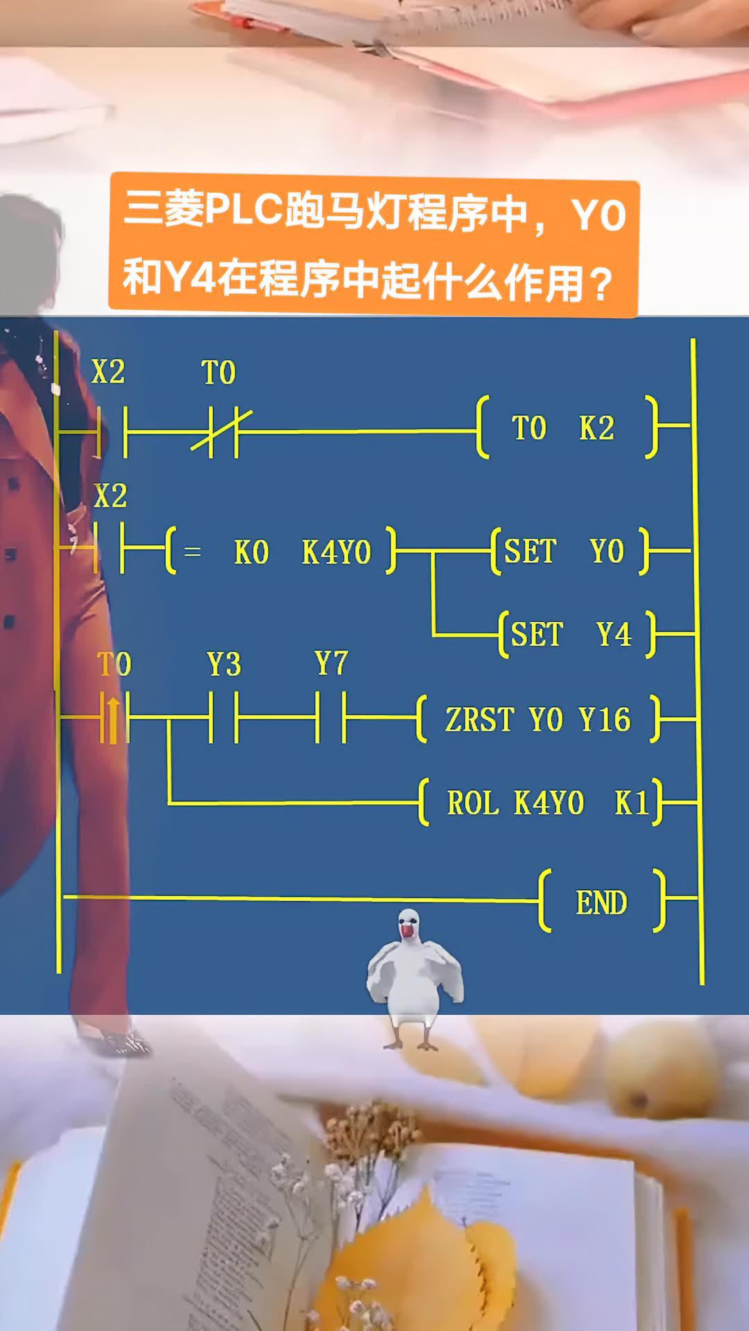 三菱plc跑马灯图片