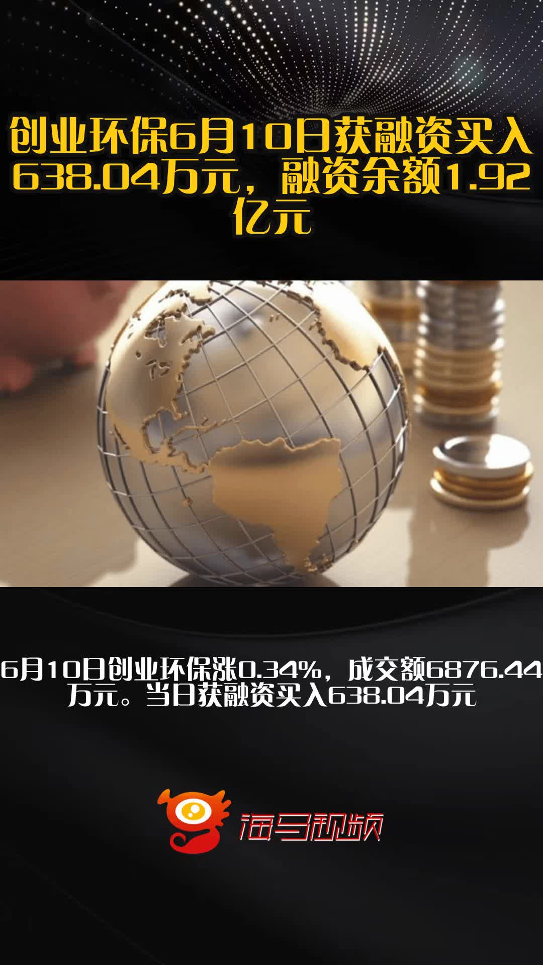 创业环保股票行情今天