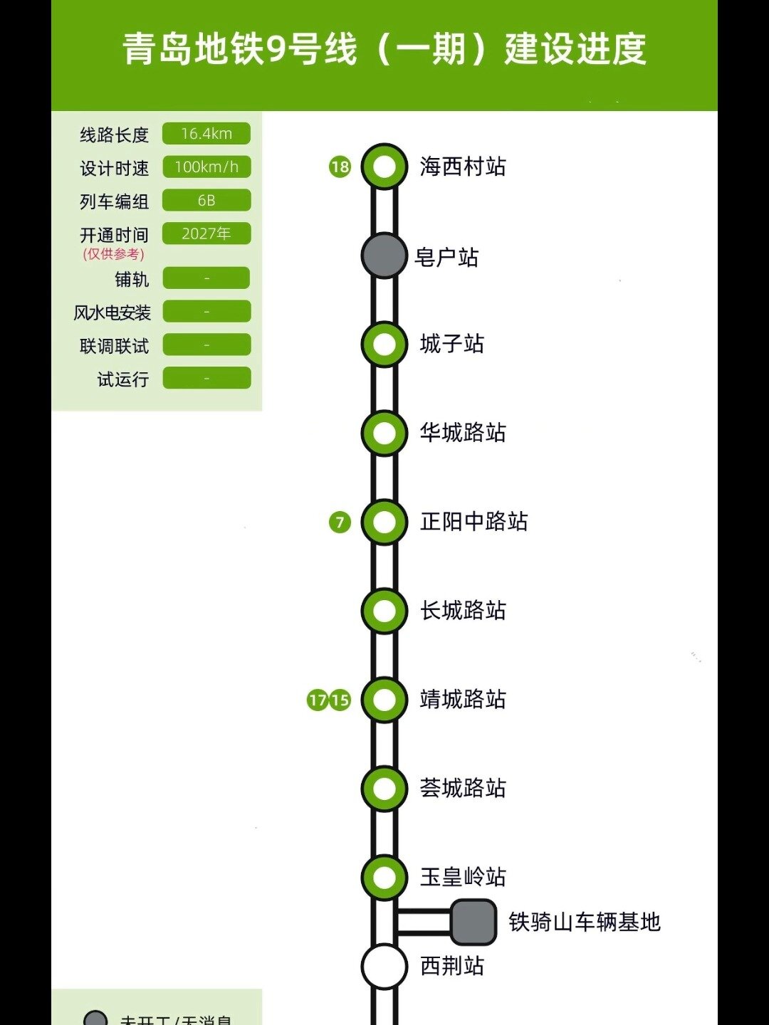 9号线站点线路图图片