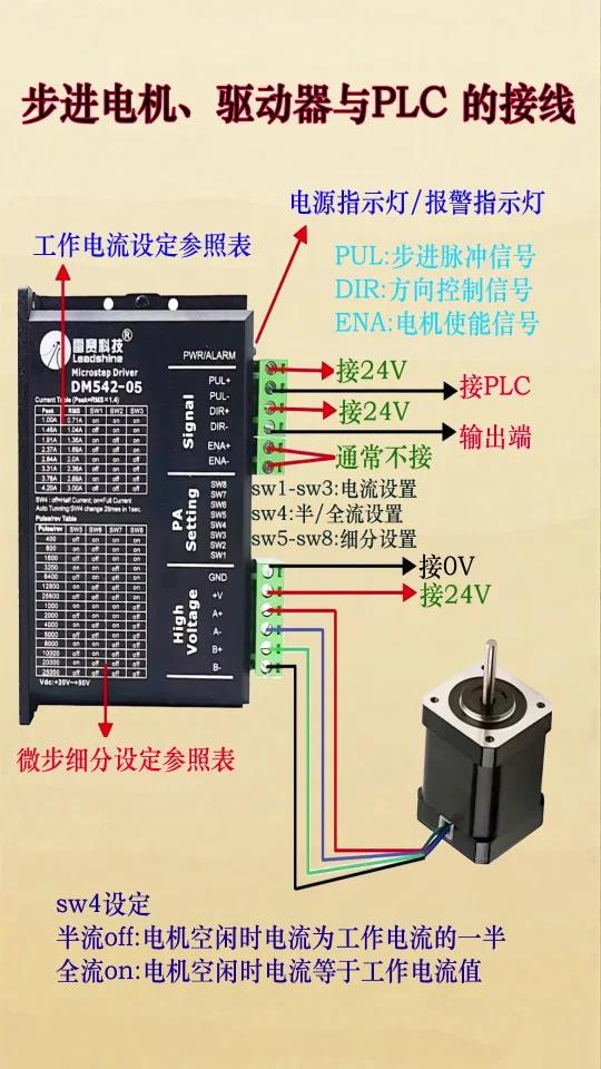 步进电机plc接线图图片