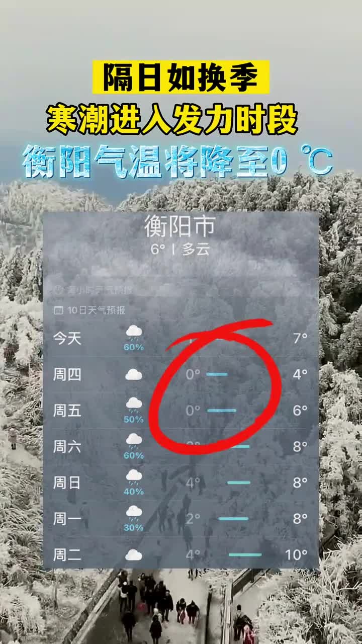 衡阳天气降至0摄氏度,又到南岳雾凇观赏时