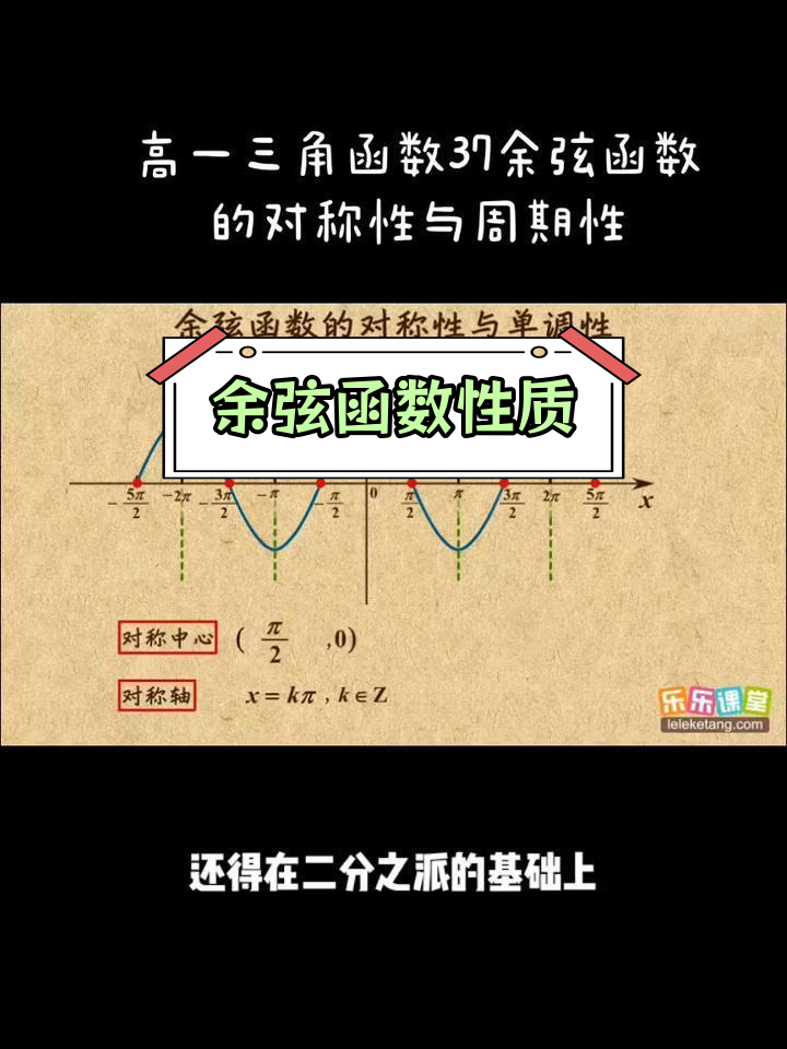 余弦函数是偶函数吗图片