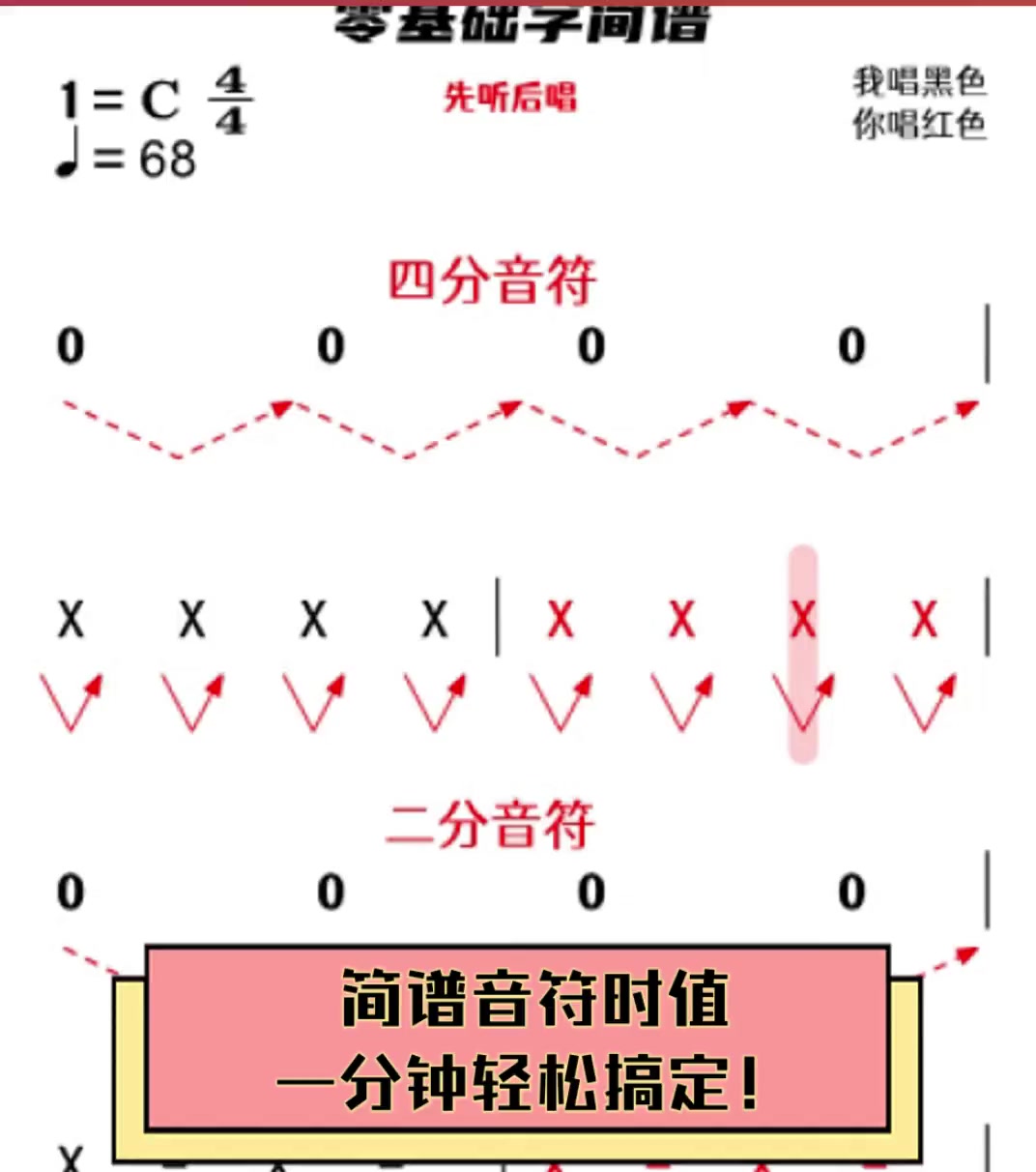 简谱的增时线和减时线图片