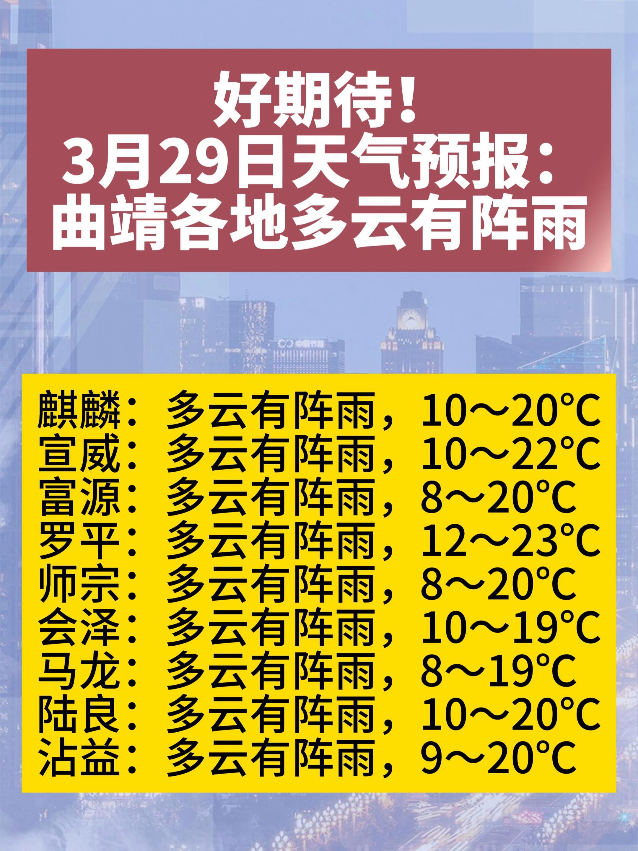 靖江一周天气预报在线 靖江一周天气预报在线