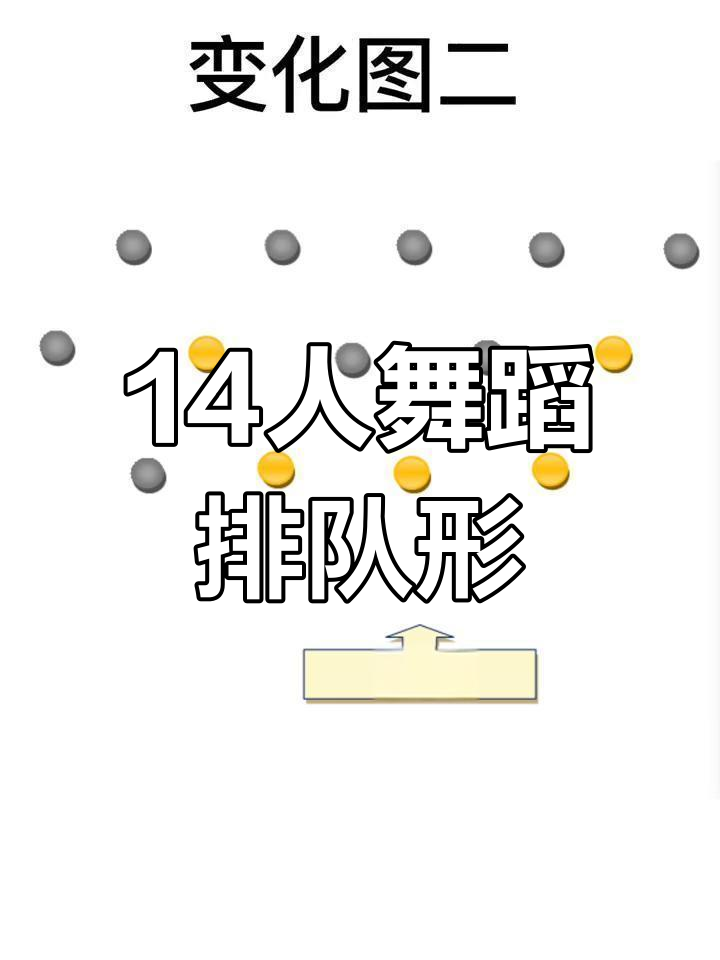 14人舞蹈队形挑战,暑假排舞火热来袭