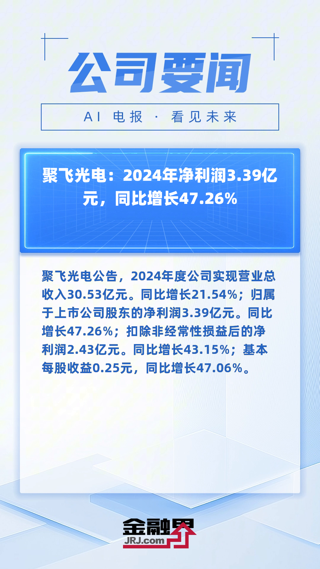 聚飞光电:2024年净利润3.39亿元,同比增长47.26%|快报
