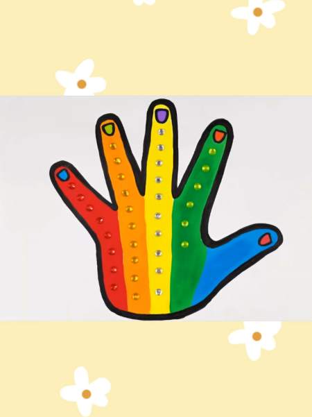 干净漂亮的小手 手的简笔画 幼儿启蒙画-度小视