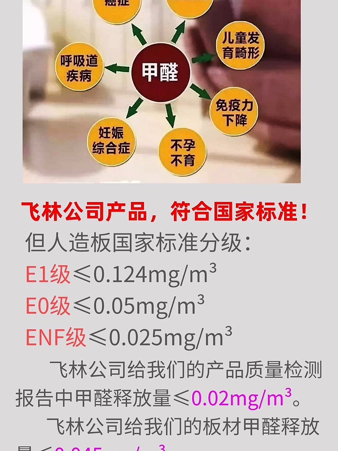 昆明飞林板图片