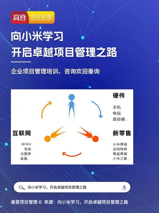包含小米学习通的词条