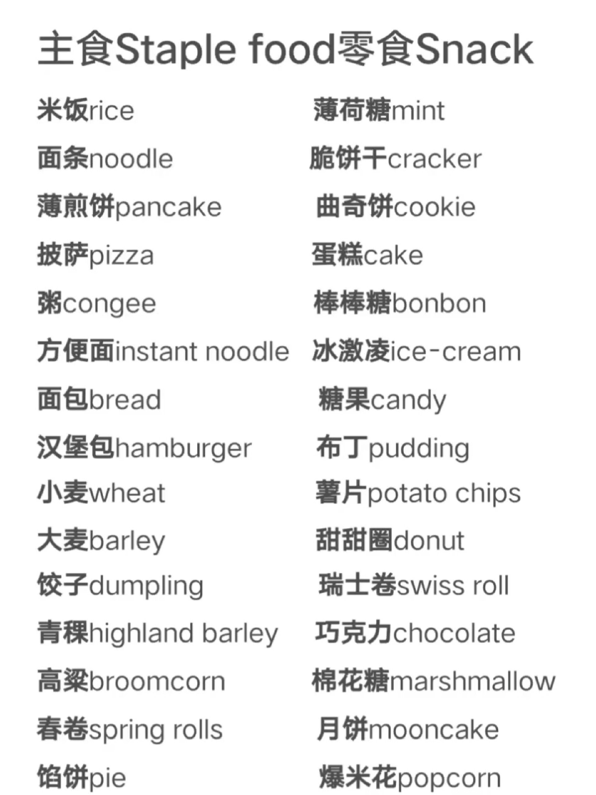 食物的英语单词怎么写图片