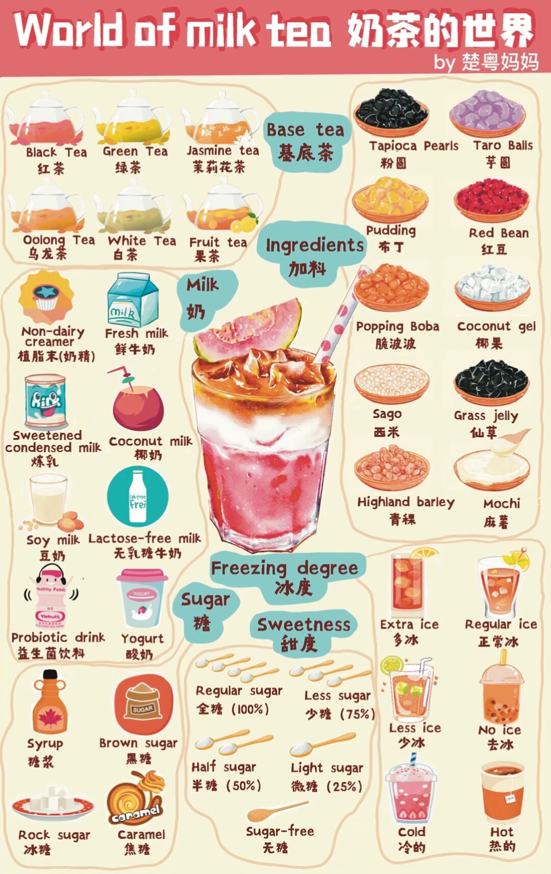 每日1分钟主题英语|听说奶茶与秋天更配哦!