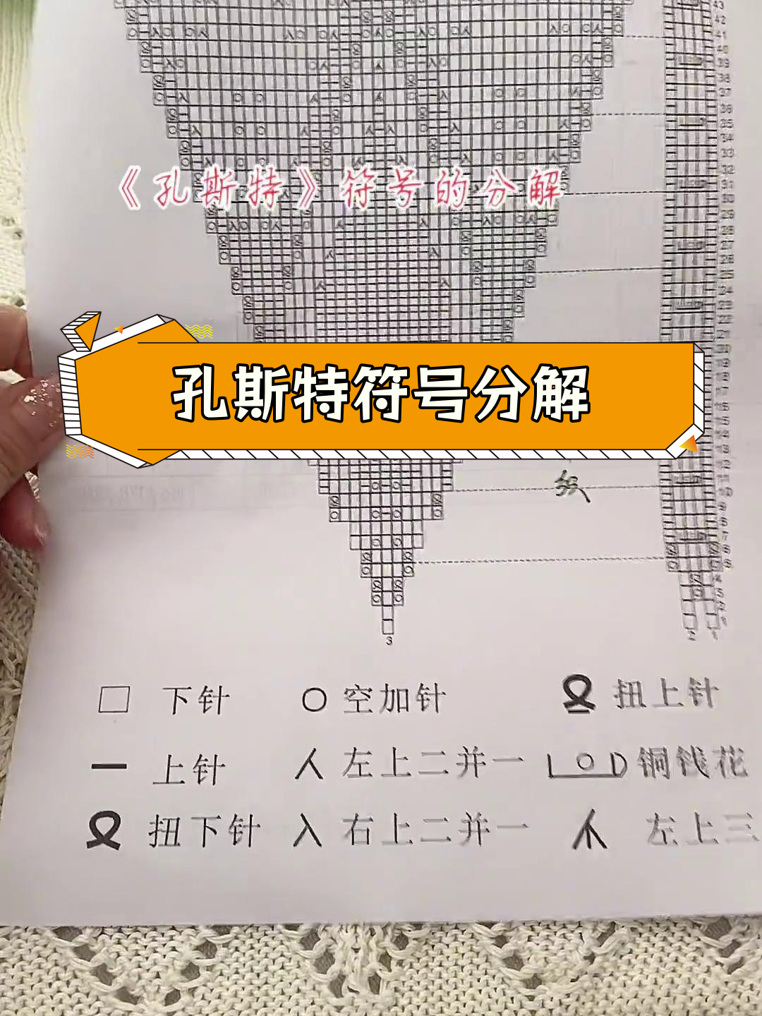 手工编织零基础教程:孔斯特符号解析