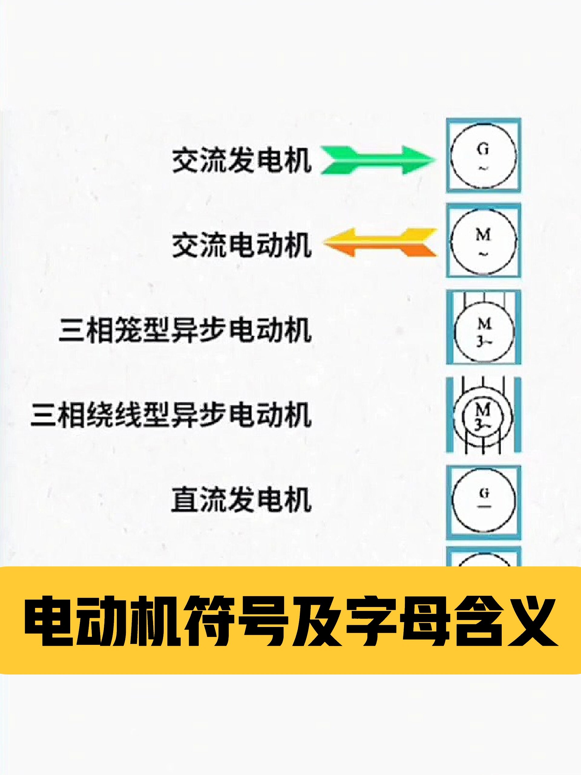 电动机文字符号图片