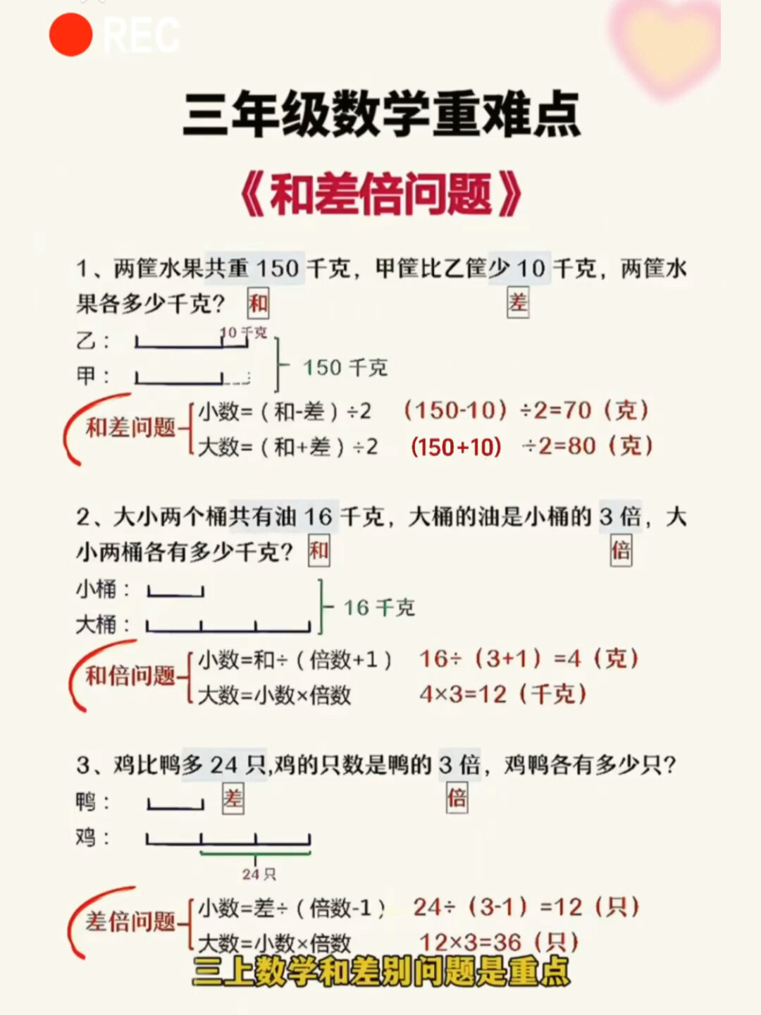 三年级数学重难点《和差倍问题》