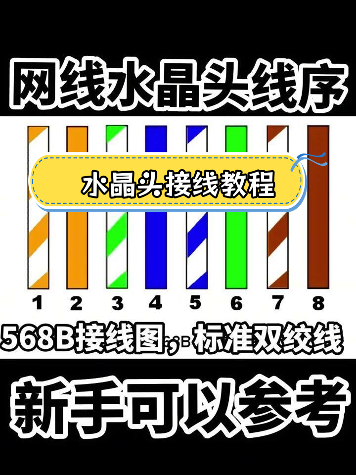 网线水晶头制作与接法详解