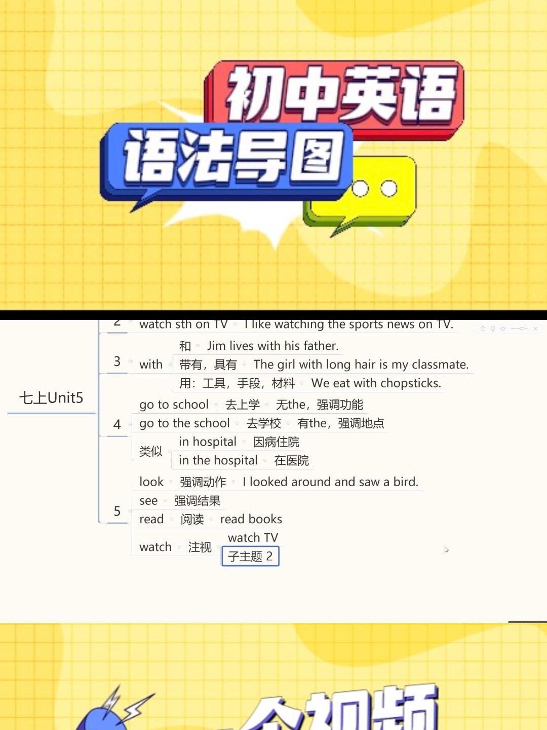 七年级上册第五单元语法思维导图