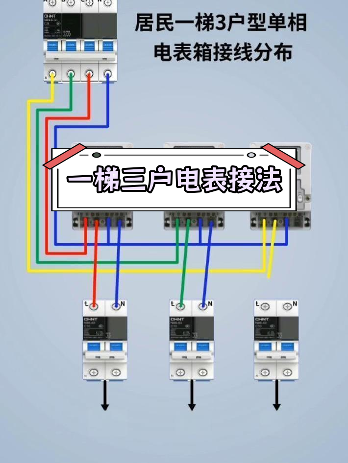 居民一梯三户型电表箱接线解析