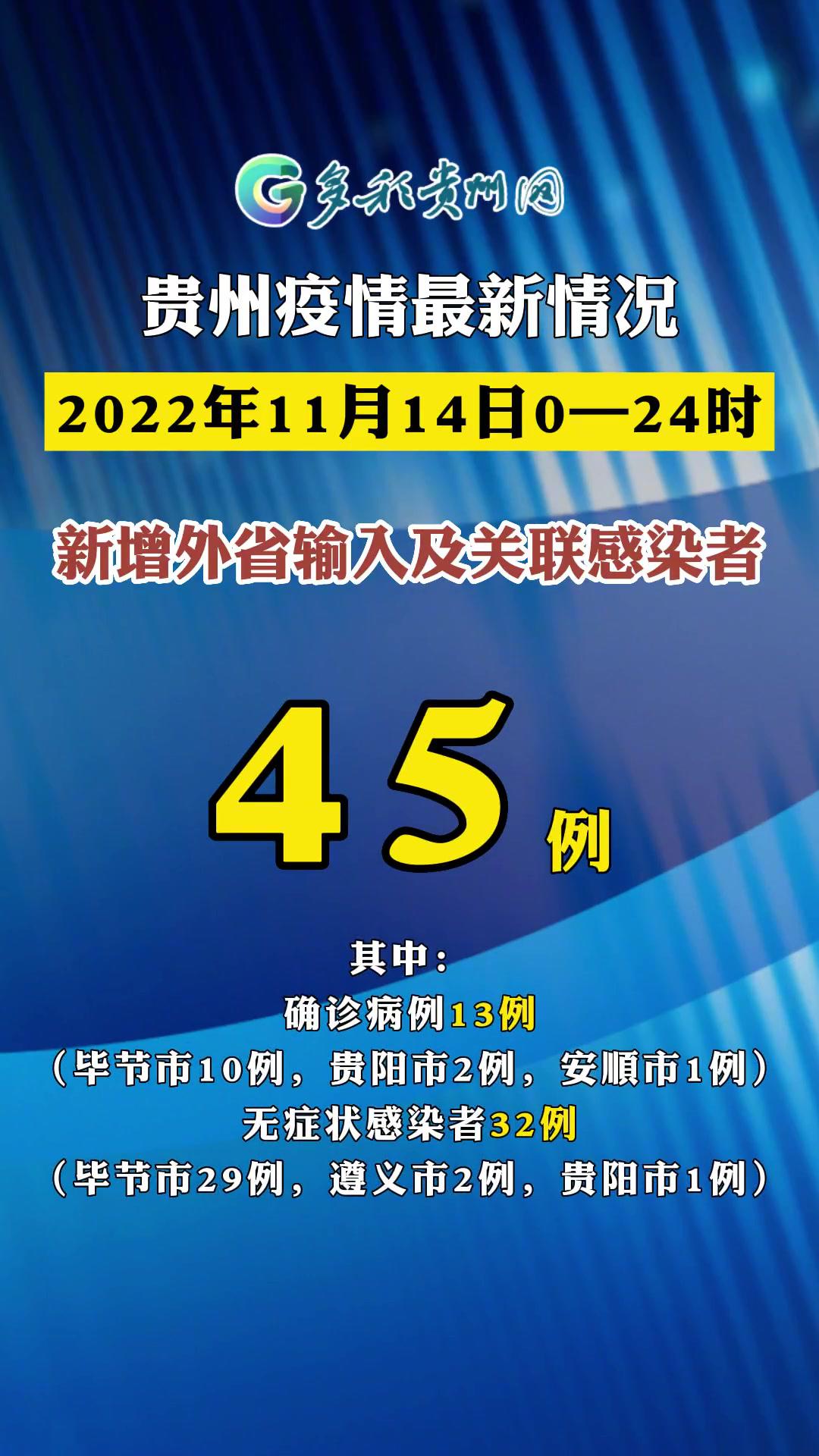 11月14日贵州省新冠肺炎疫情信息发布 疫情 贵州