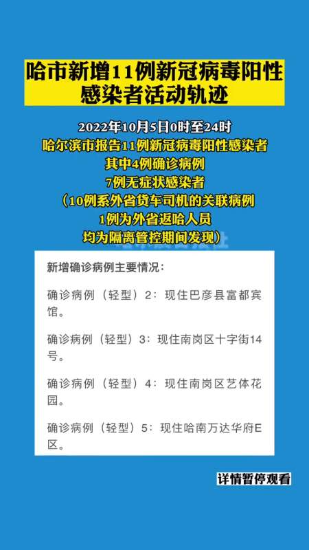 哈尔滨市新增11例新冠病毒阳性感染者活动轨迹哈尔滨黑龙江创作者联盟