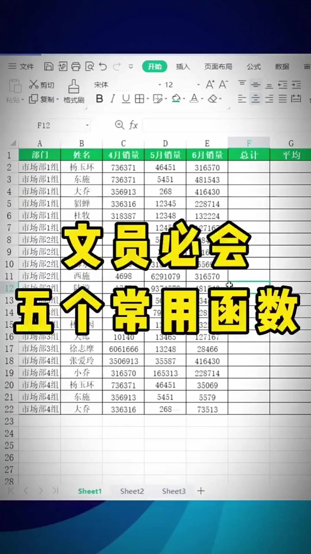 excel教程!文员必会的5个常用函数