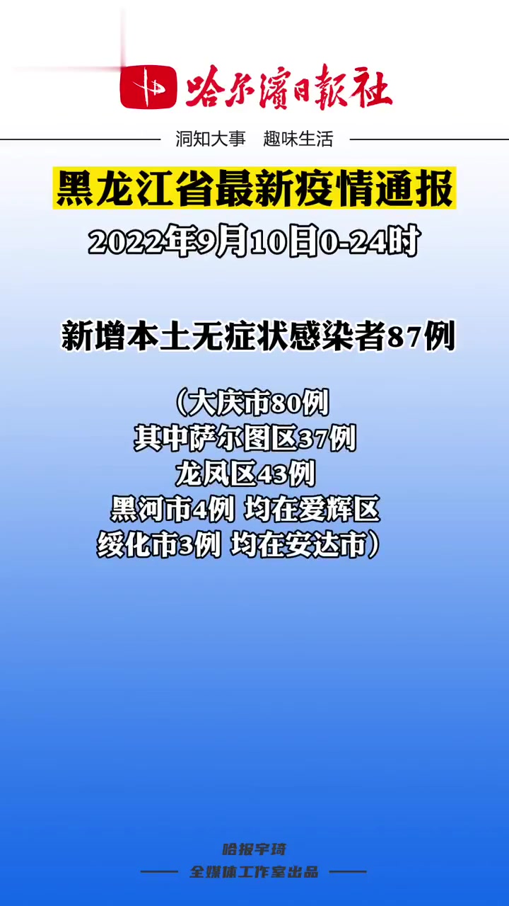 9月10日024时黑龙江省新增本土无症状感染者87例黑龙江疫情防控