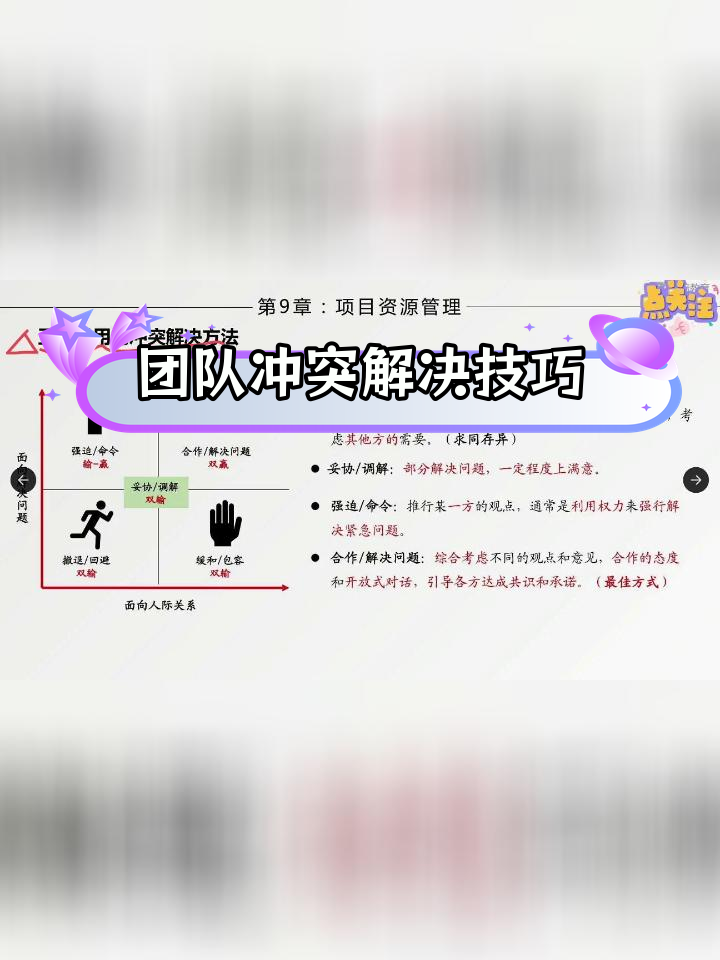 团队分组方法图片