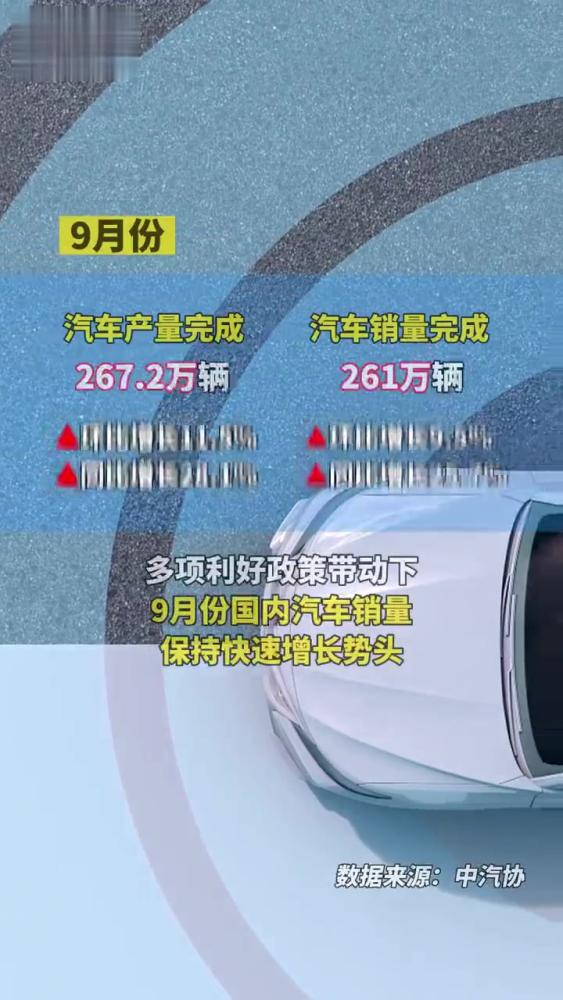 利好政策下旺季重现.中汽协上调今年国内汽车总销量增长目标,传递什么信号?汽车市场 国产车 新能源汽车 汽车