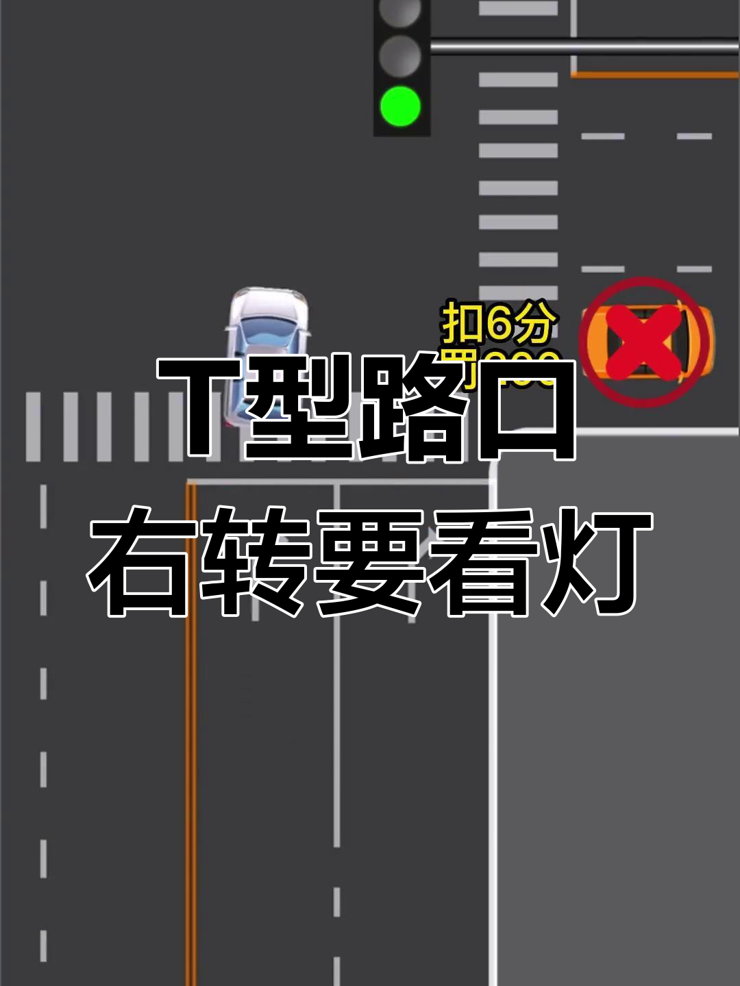 遇到t型路口,右转必须等红绿灯!