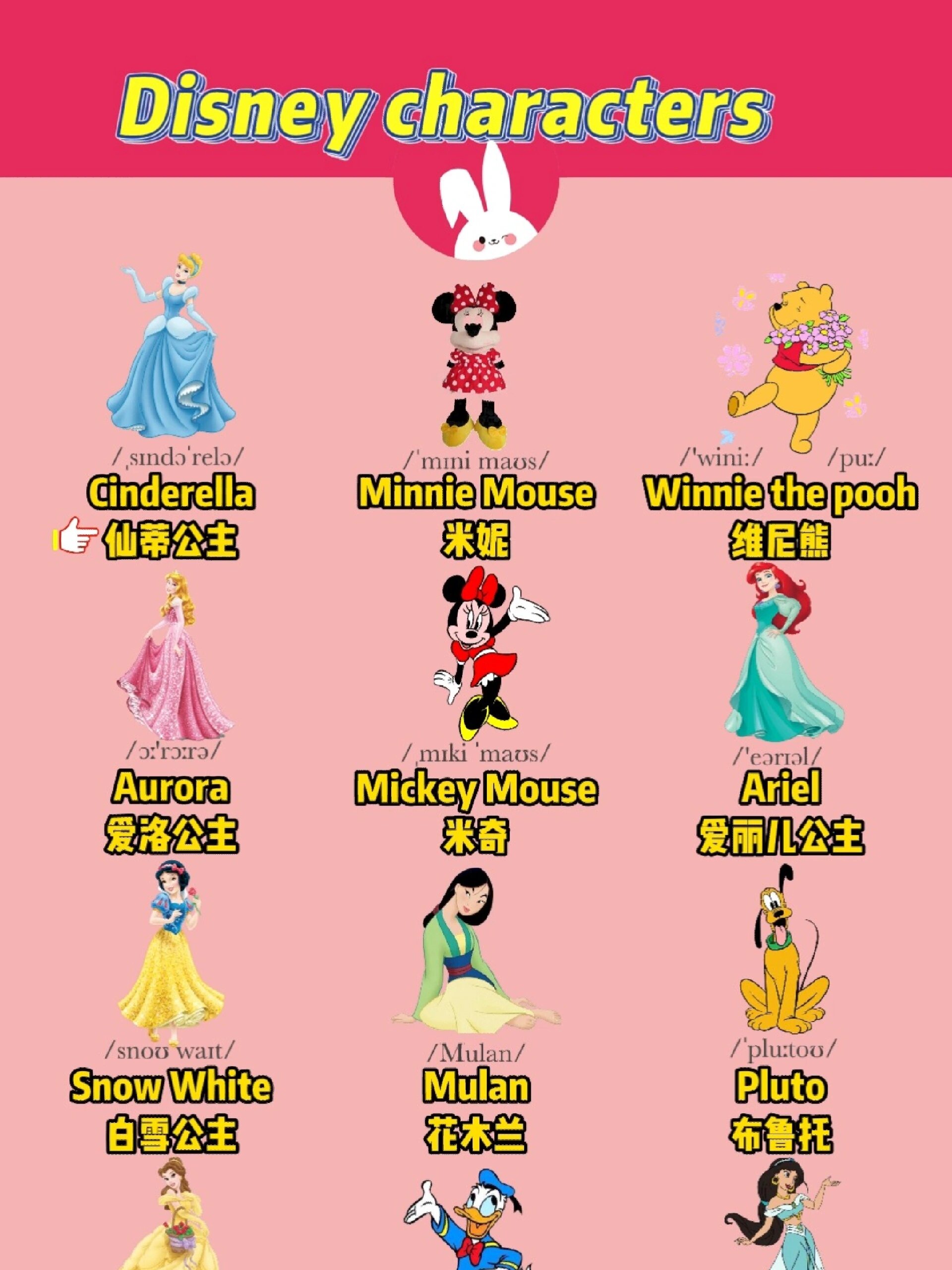 迪士尼人物英语