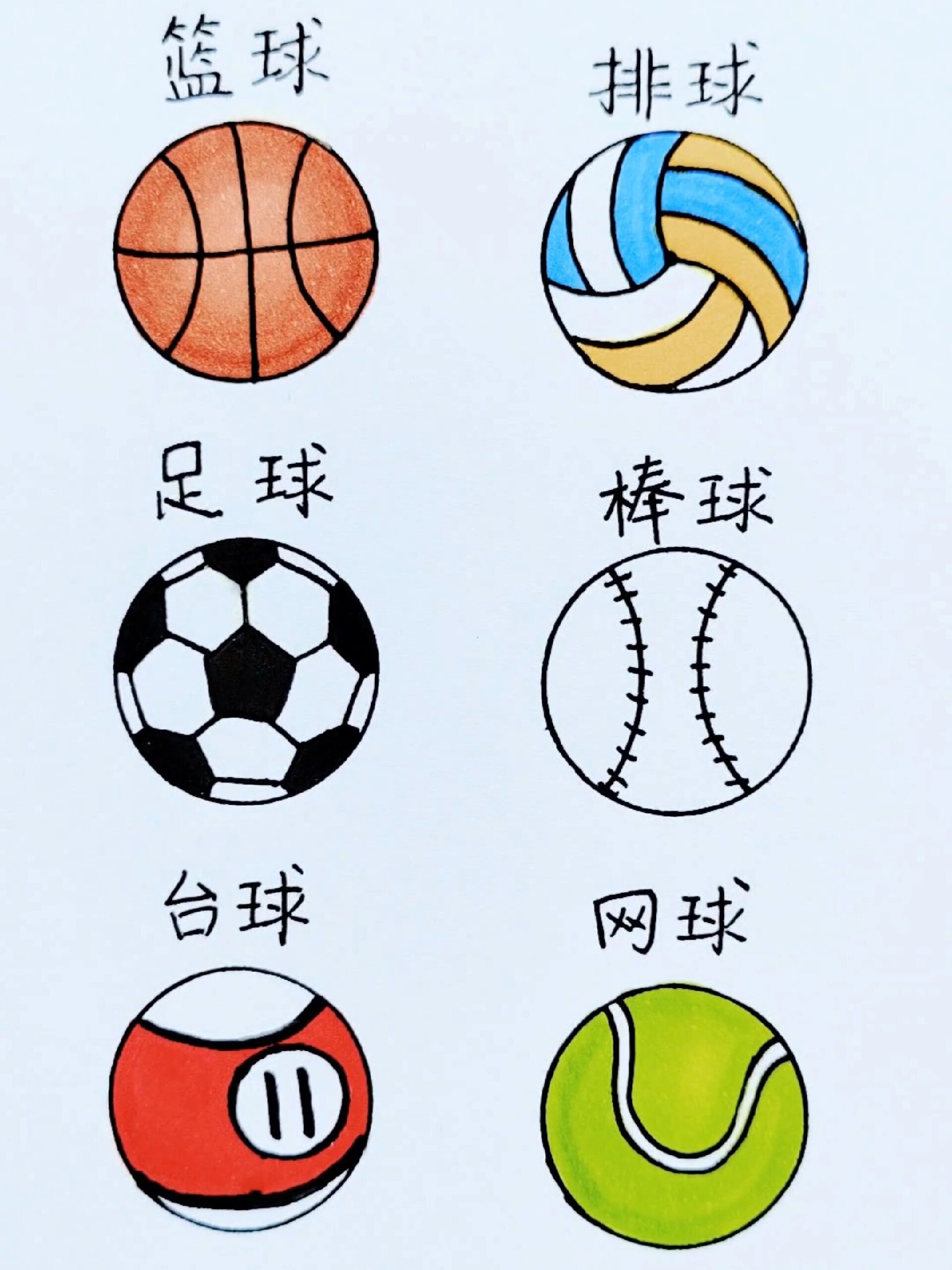 各种球类画法