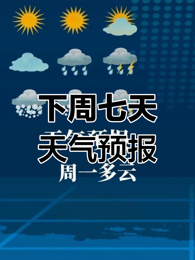 漳州天气预报一周7天