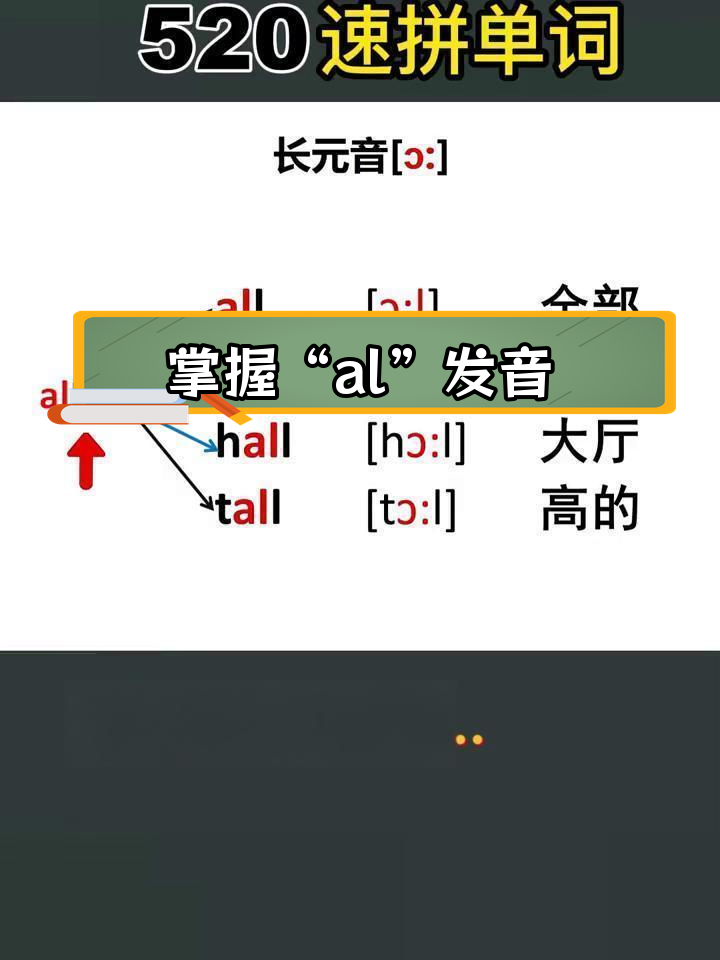 al"字母组合发音技巧与单词汇总