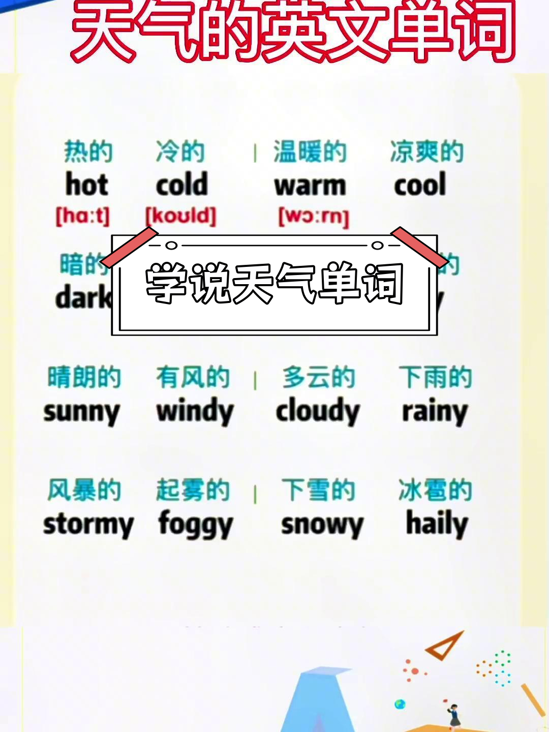 天气英文今日情况